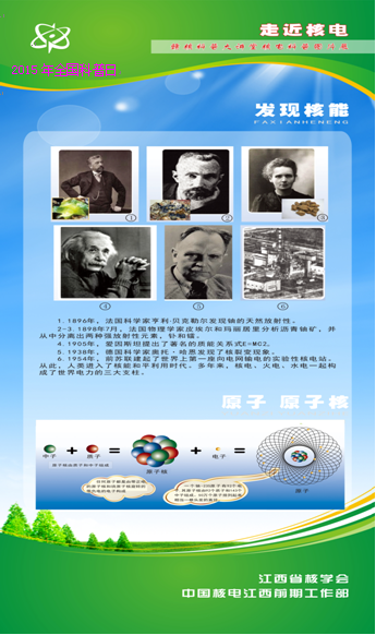 2015年江西省核學會科普活動日宣傳圖
