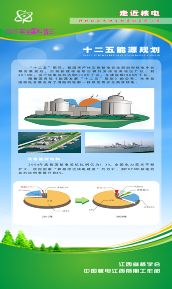 2015年江西省核學會科普活動日宣傳圖