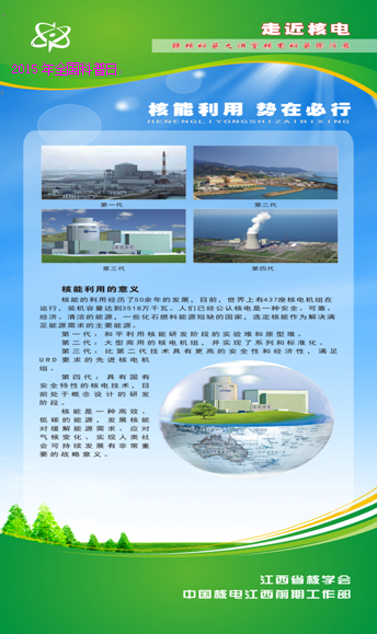 2015年江西省核學會科普活動日宣傳圖